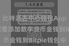 比特派去中心钱包App  咱们需要添加数字货币金钱到Bitpie钱包中