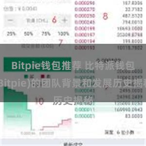 Bitpie钱包推荐 比特派钱包(Bitpie)的团队背景和发展历史揭秘