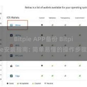 Bitpie APP备份 Bitpie安装指南: 简单易懂的操作步骤
