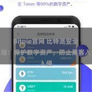 Bitpie官网 比特派安全教程：保护数字资产，防止黑客入侵